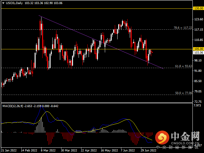 20220712-11.png 20220712-11.png