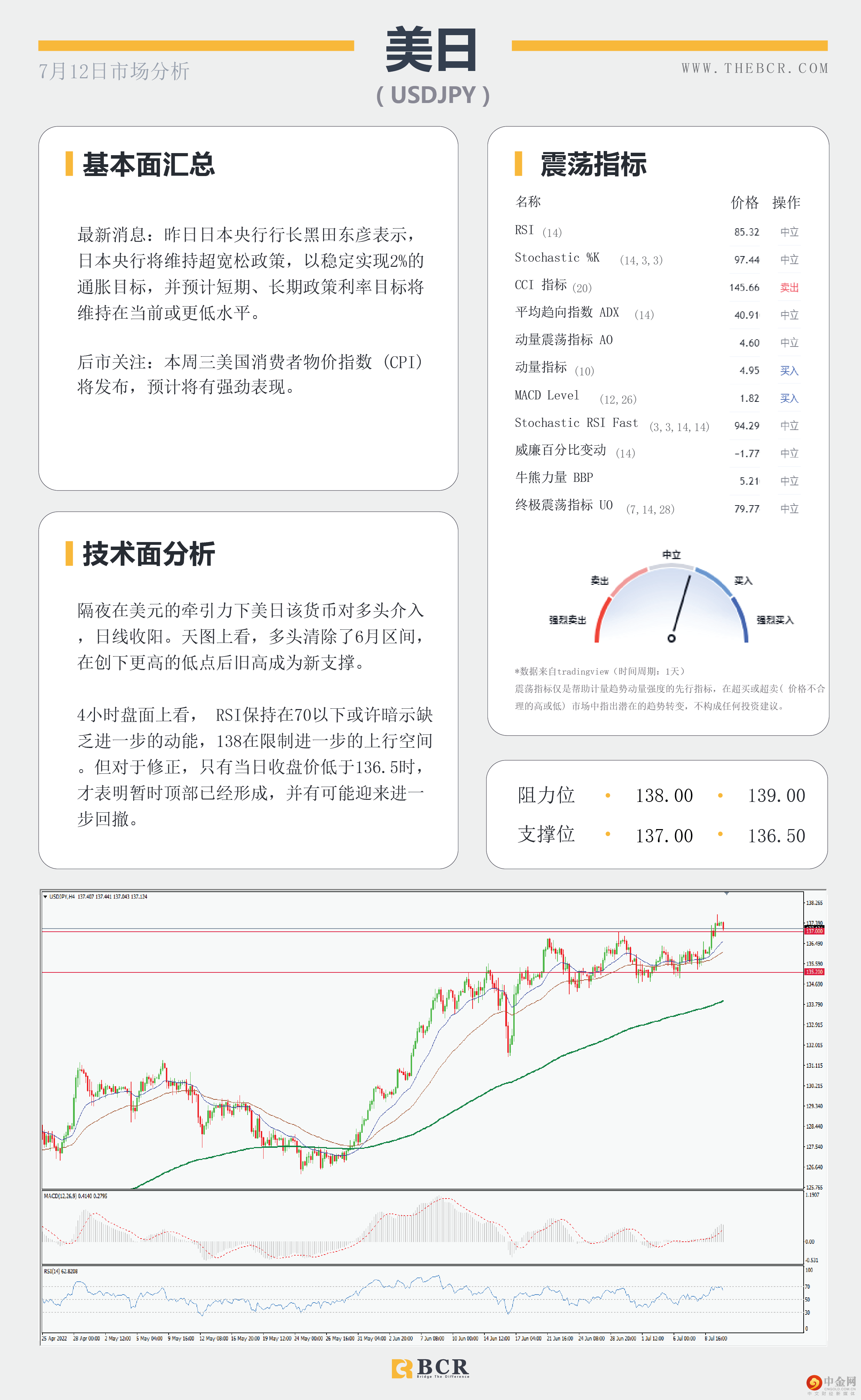 欧元逼近平价拖累英镑 