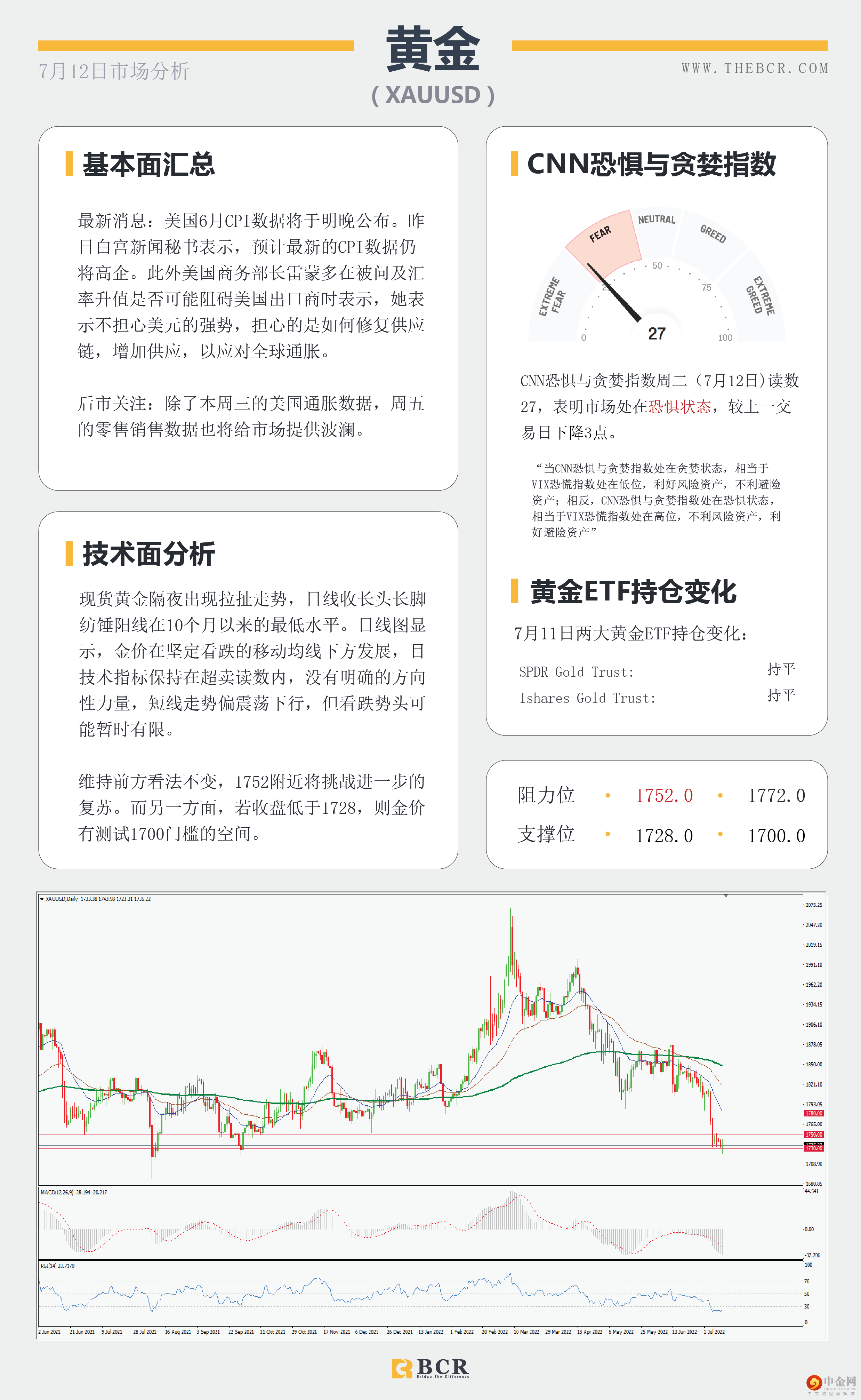 欧元逼近平价拖累英镑 