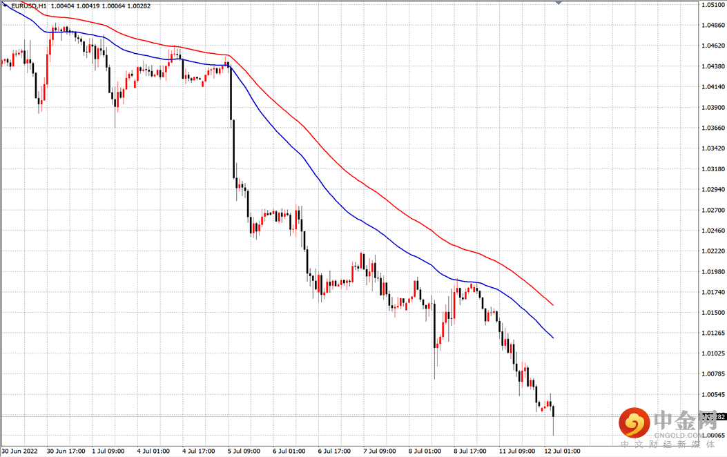 欧元.png 欧元.png