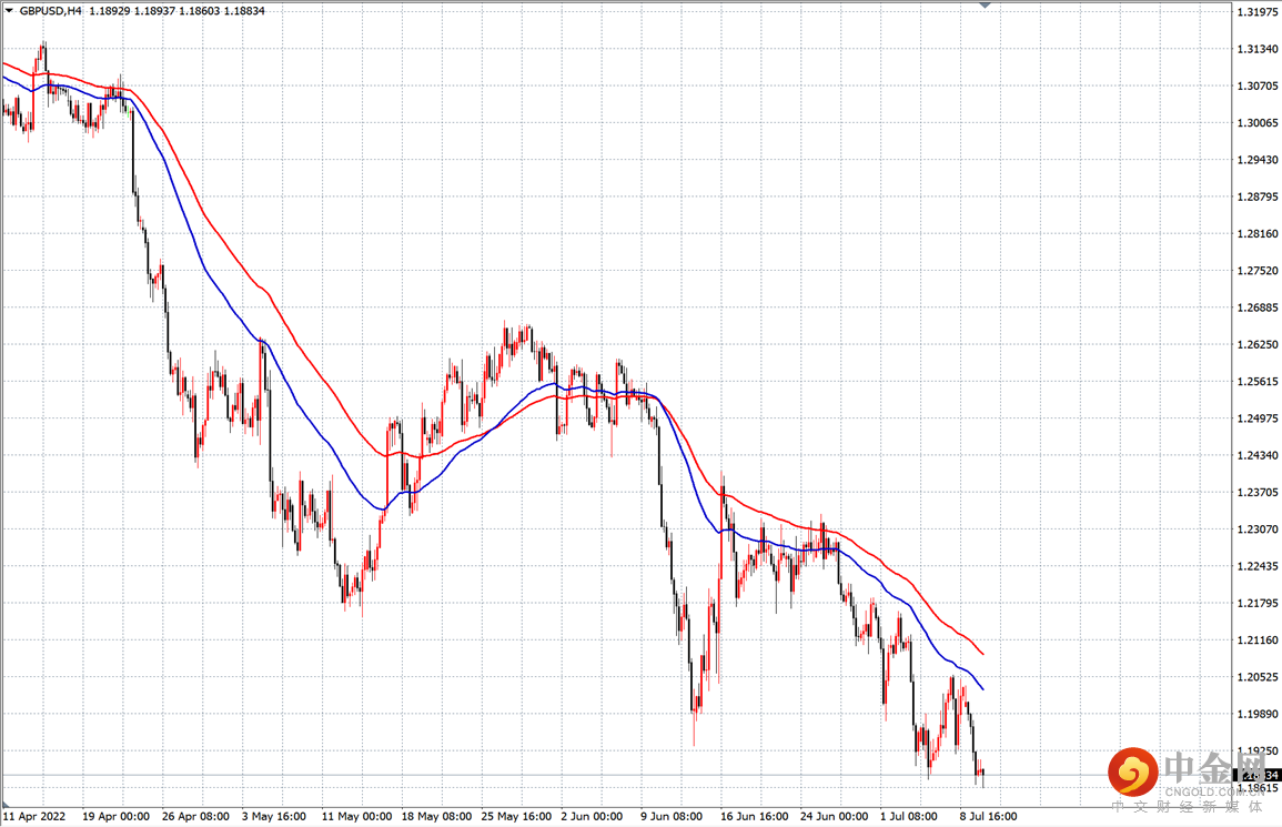 英镑.png 英镑.png