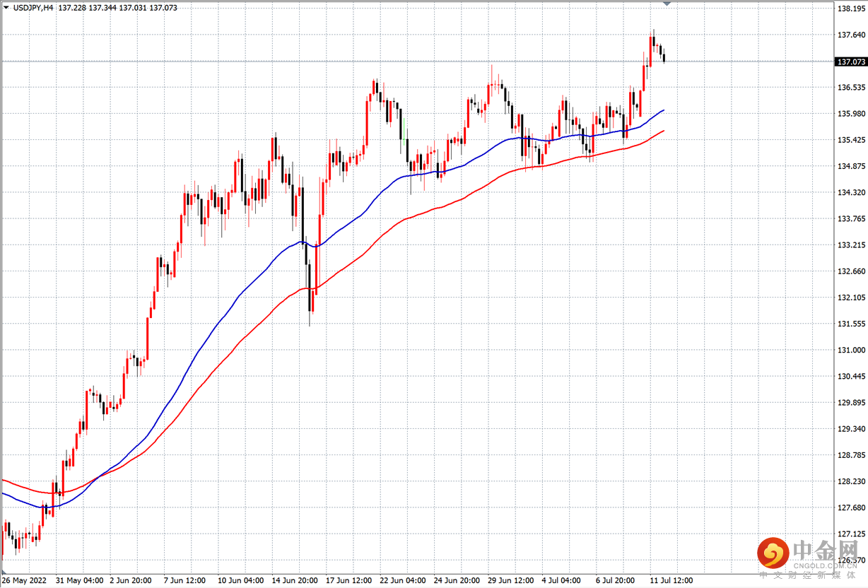 日币.png 日币.png