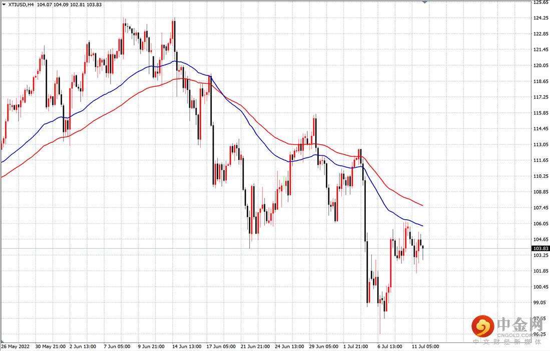 原油.png 原油.png