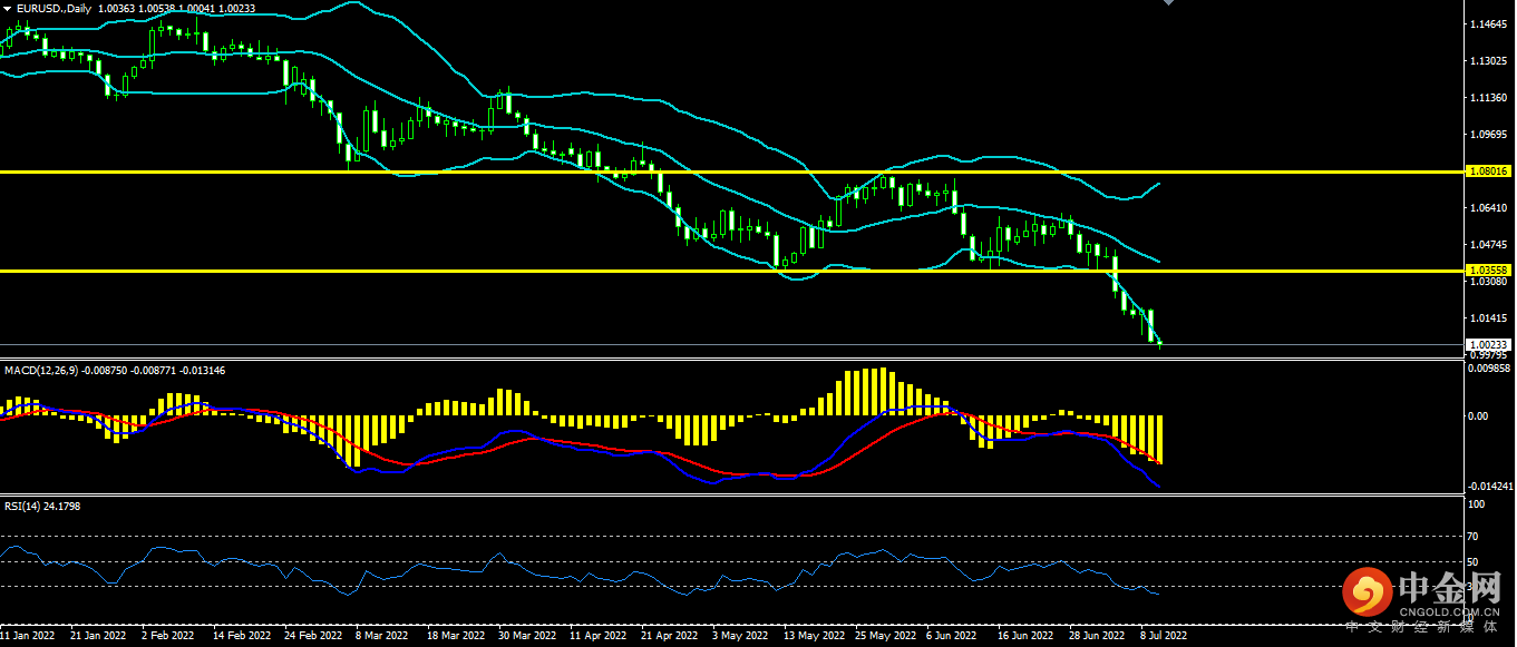 1657607021475805.png 欧美.png