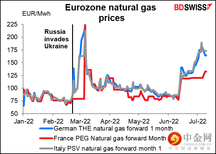 220712-Daily-image3.png 220712-Daily-image3.png