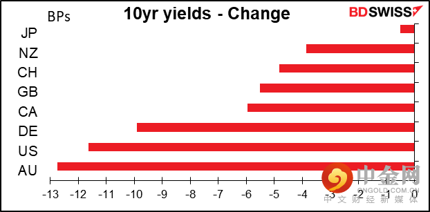 220712-Daily-image5.png 220712-Daily-image5.png