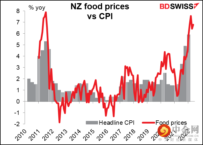 220712-Daily-image13.png 220712-Daily-image13.png