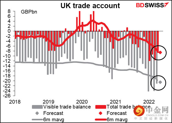 220712-Daily-image17.png 220712-Daily-image17.png