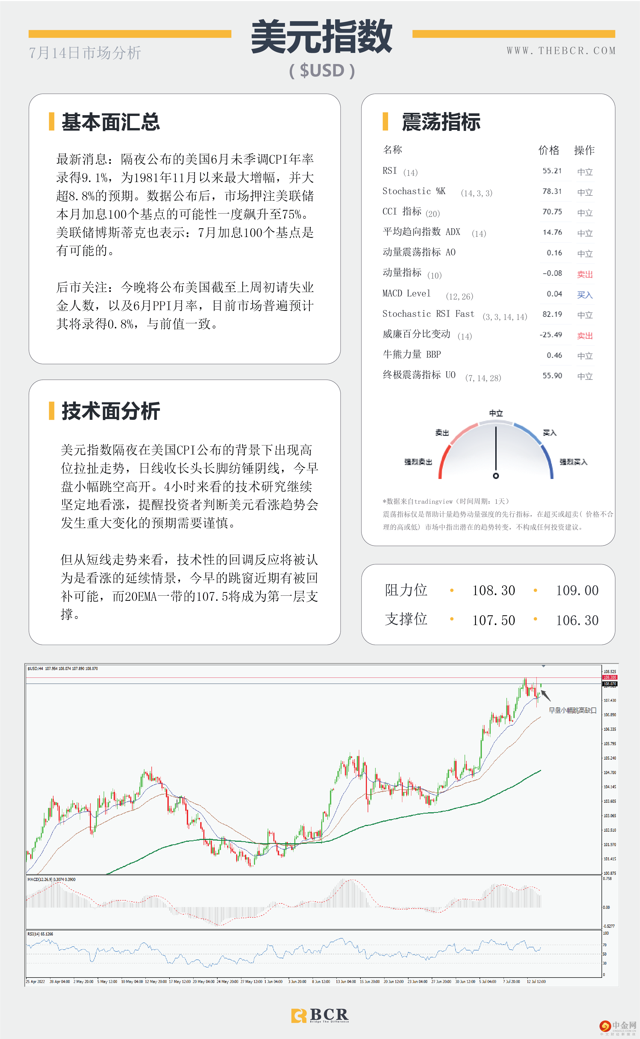 就业向好澳元早盘拉涨 