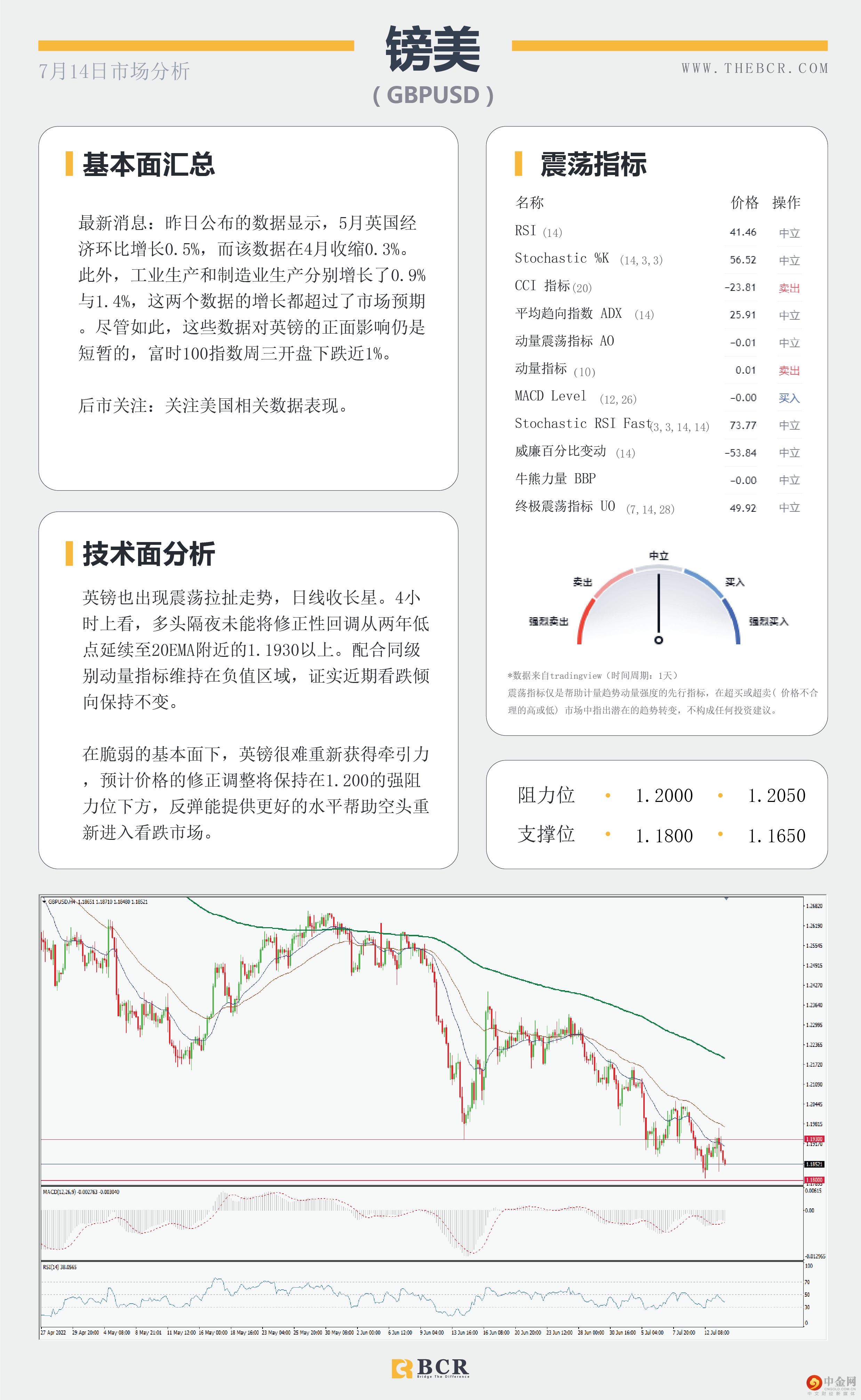 就业向好澳元早盘拉涨 