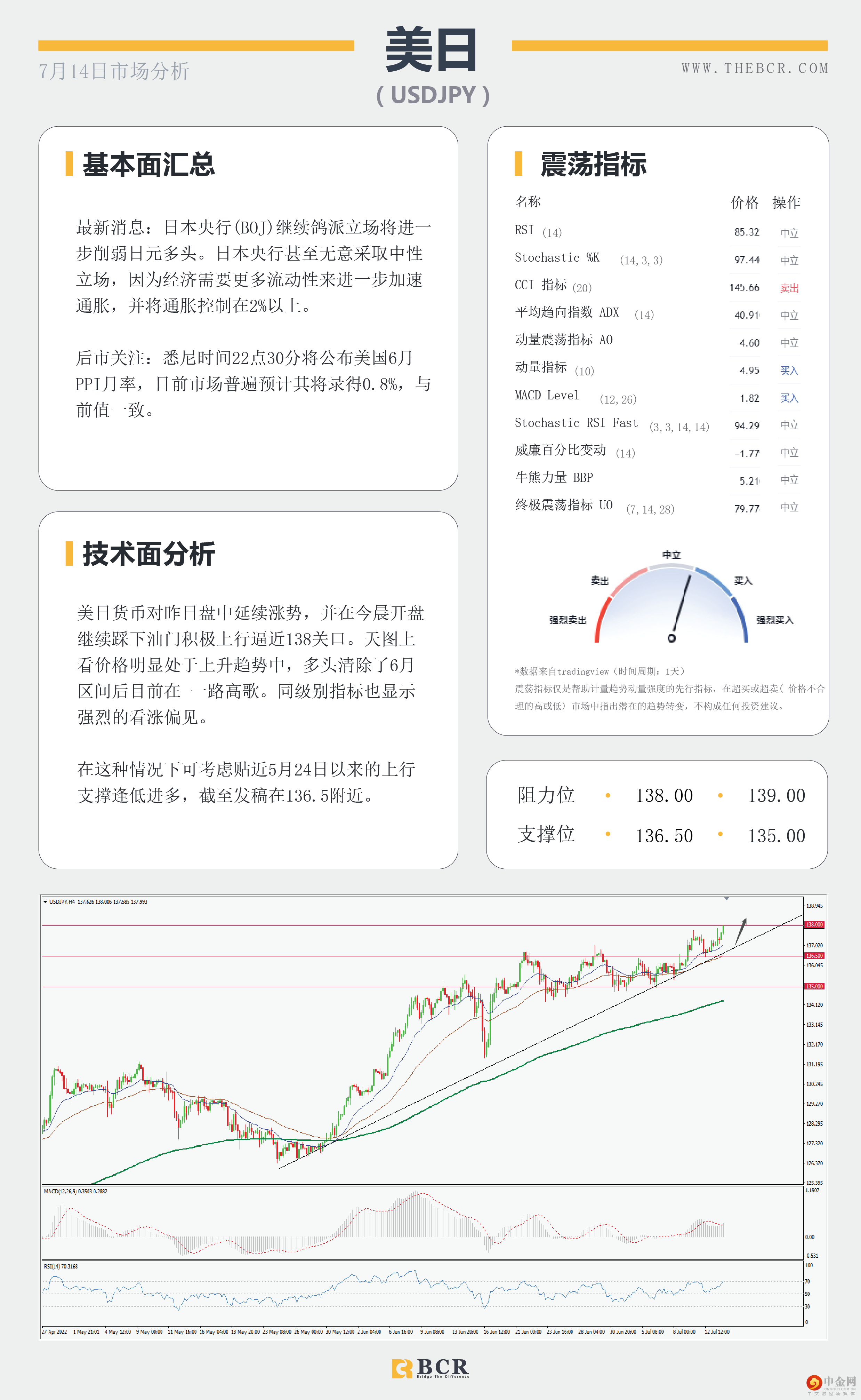就业向好澳元早盘拉涨 