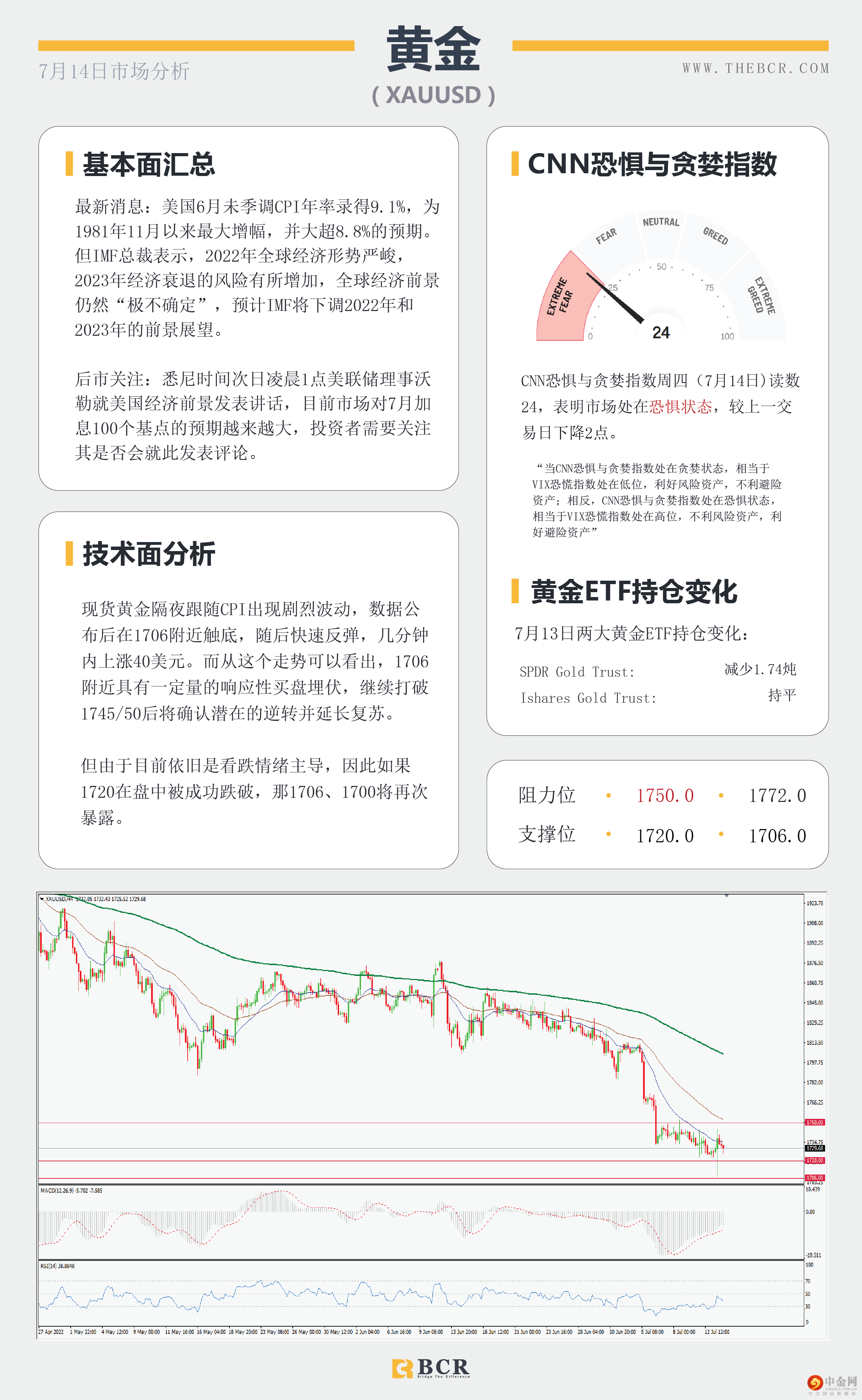 就业向好澳元早盘拉涨 