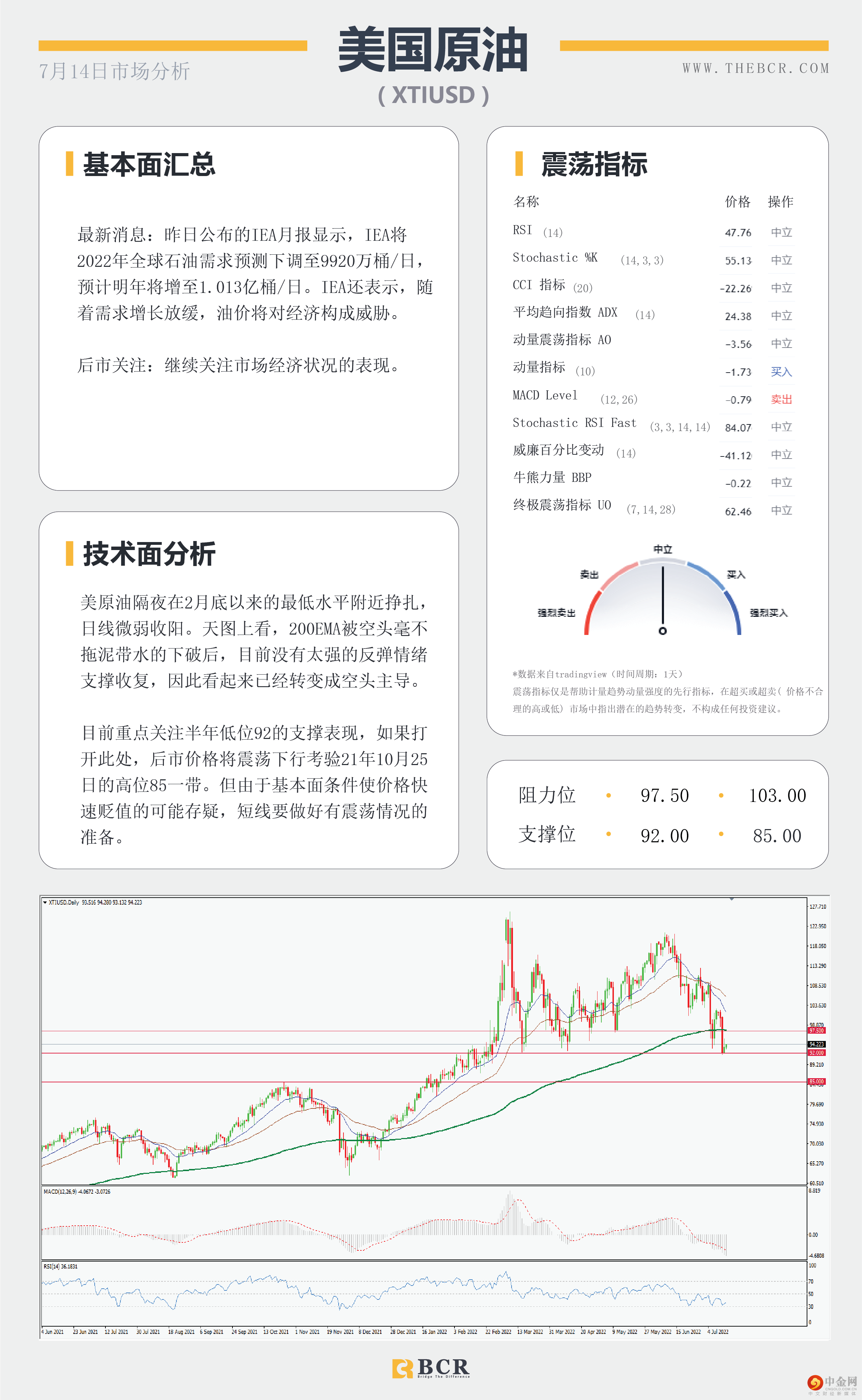 就业向好澳元早盘拉涨 