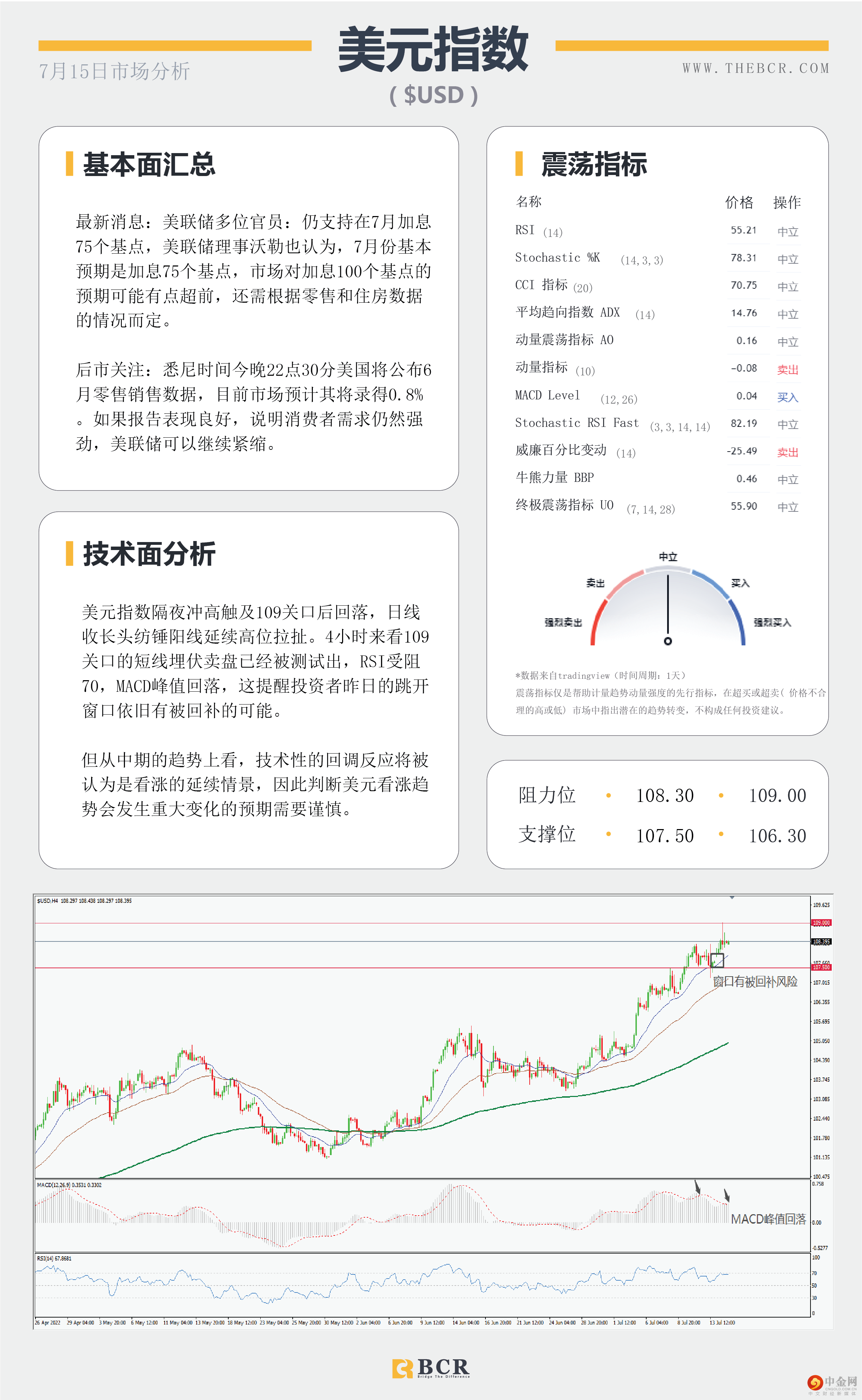 欧元一度惊险跌破平价 