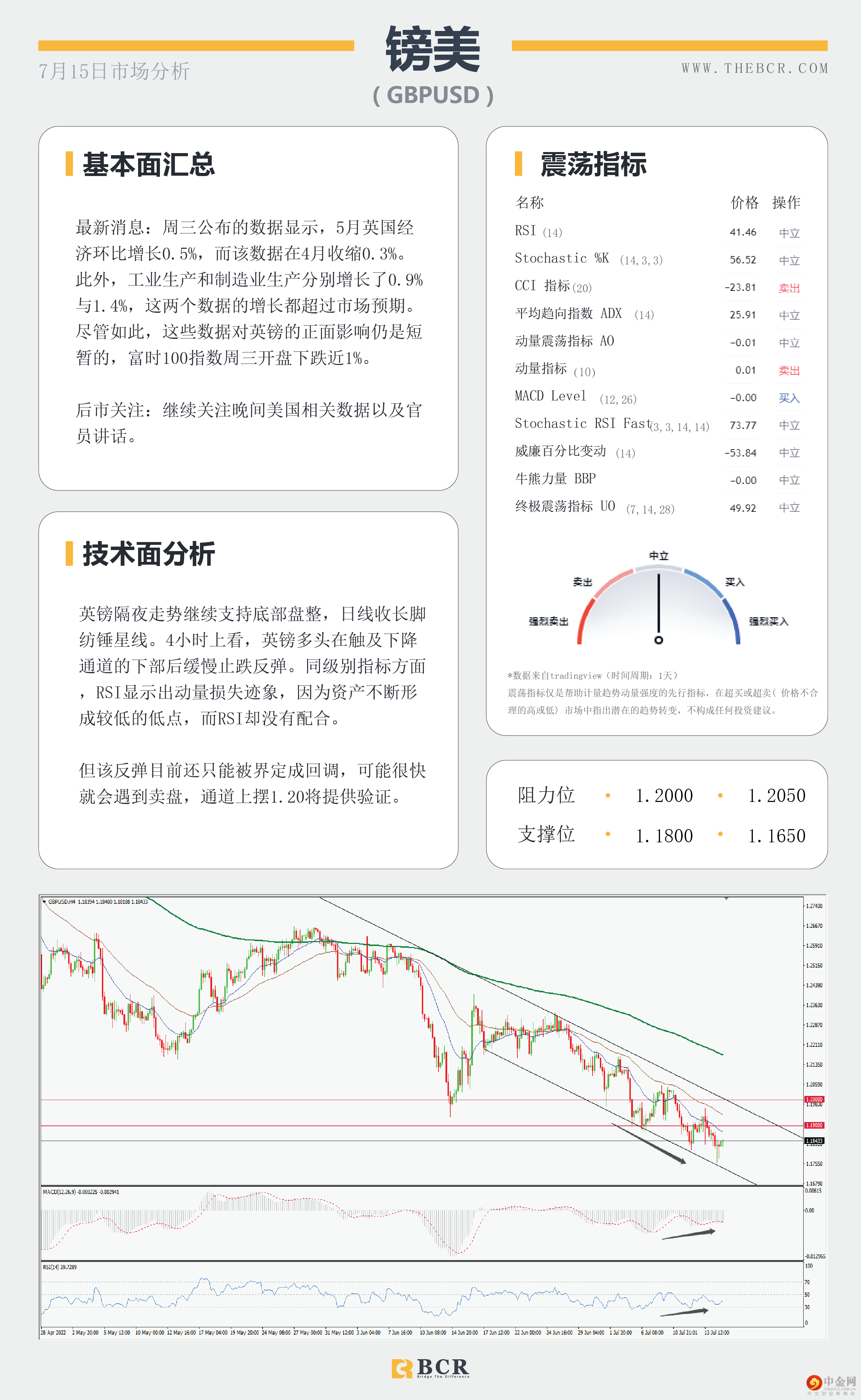 欧元一度惊险跌破平价 