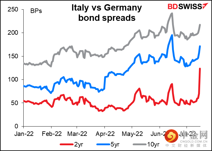 220715-Daily-image8.png 220715-Daily-image8.png