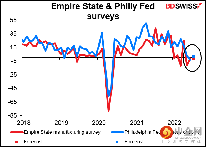 220715-Daily-image12.png 220715-Daily-image12.png