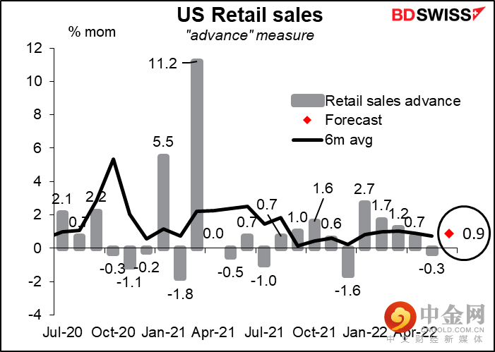 220715-Daily-image13.png 220715-Daily-image13.png