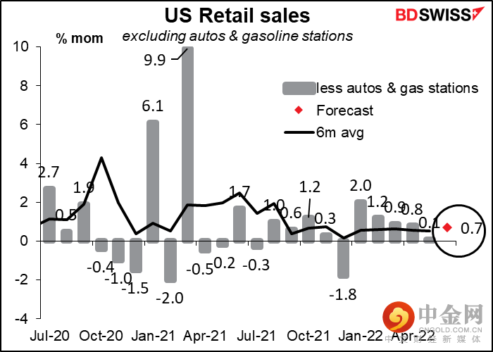 220715-Daily-image14.png 220715-Daily-image14.png