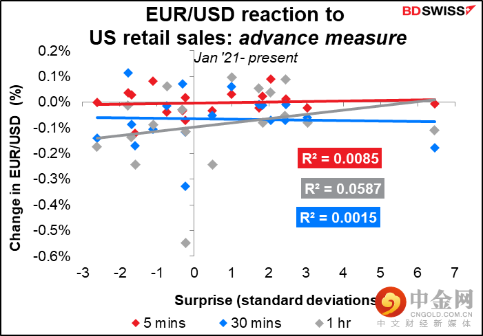220715-Daily-image15.png 220715-Daily-image15.png