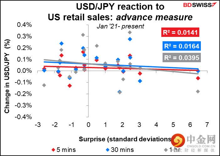 220715-Daily-image17.png 220715-Daily-image17.png