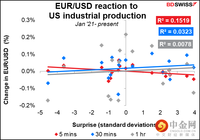 220715-Daily-image22.png 220715-Daily-image22.png