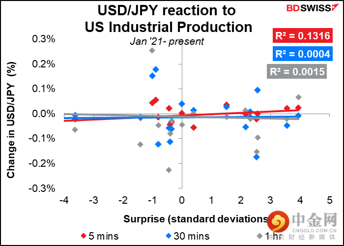 220715-Daily-image23.png 220715-Daily-image23.png