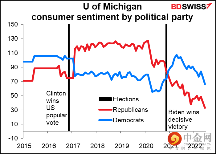 220715-Daily-image24.png 220715-Daily-image24.png