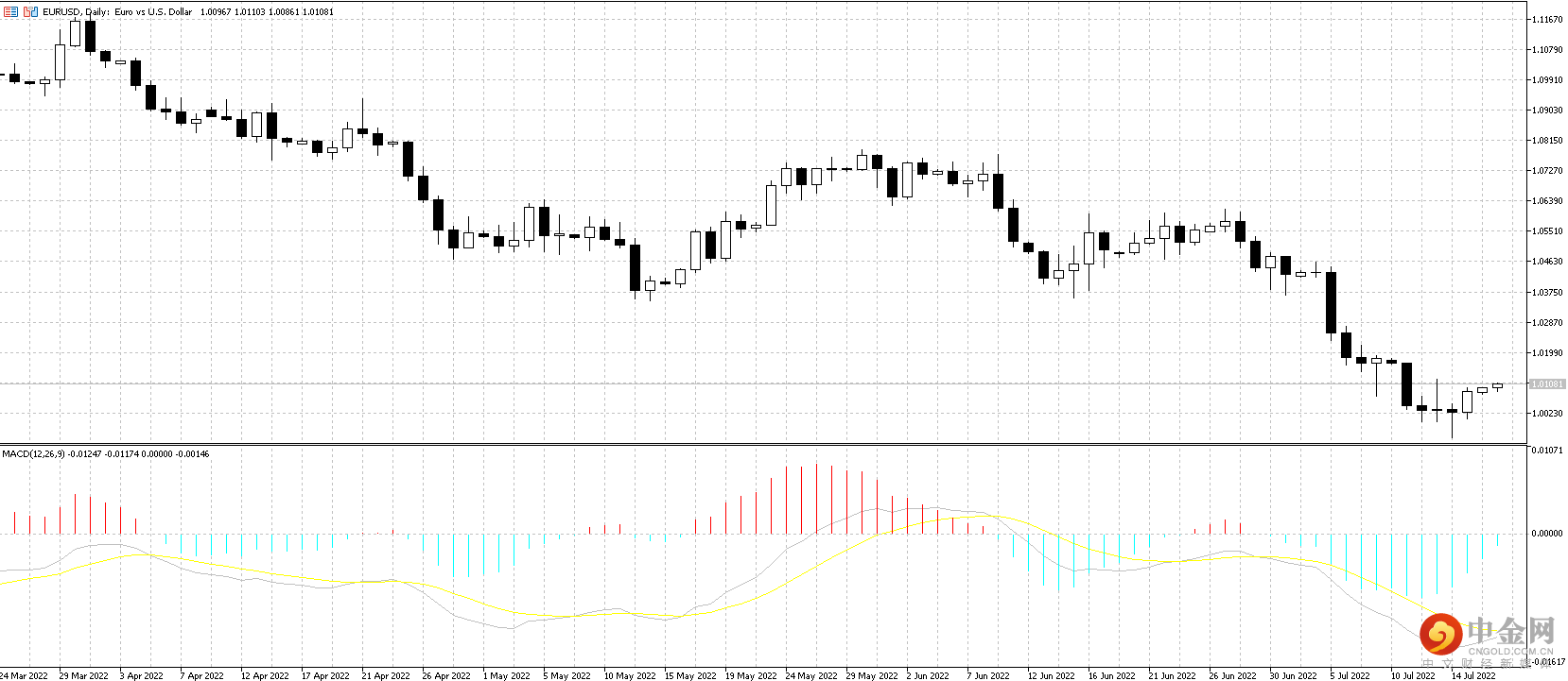 EUR.png