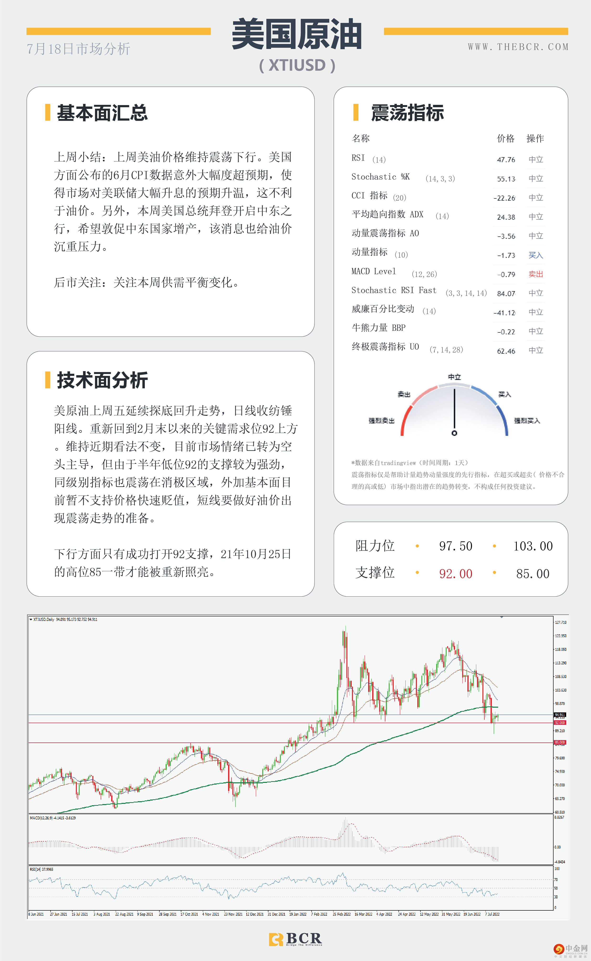 FED本周迈入噤声期 