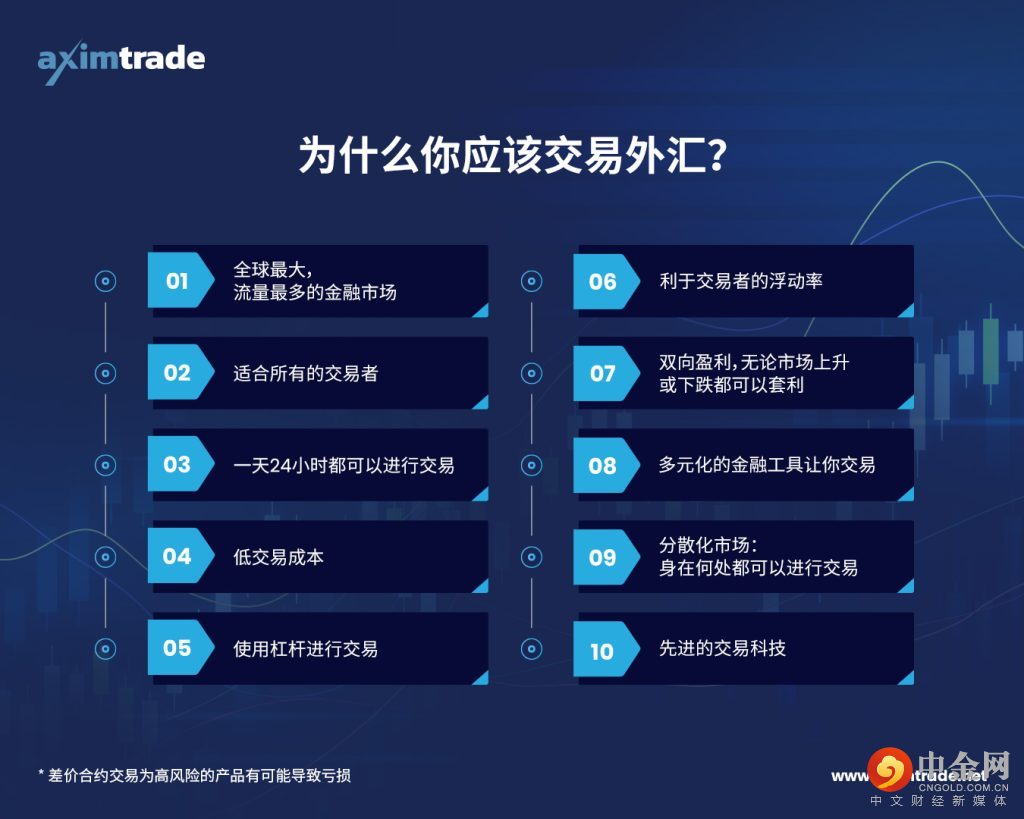 220719_WhyTradeForex_1350x1080_CN-1024x819.jpg 220719_WhyTradeForex_1350x1080_CN-1024x819.jpg