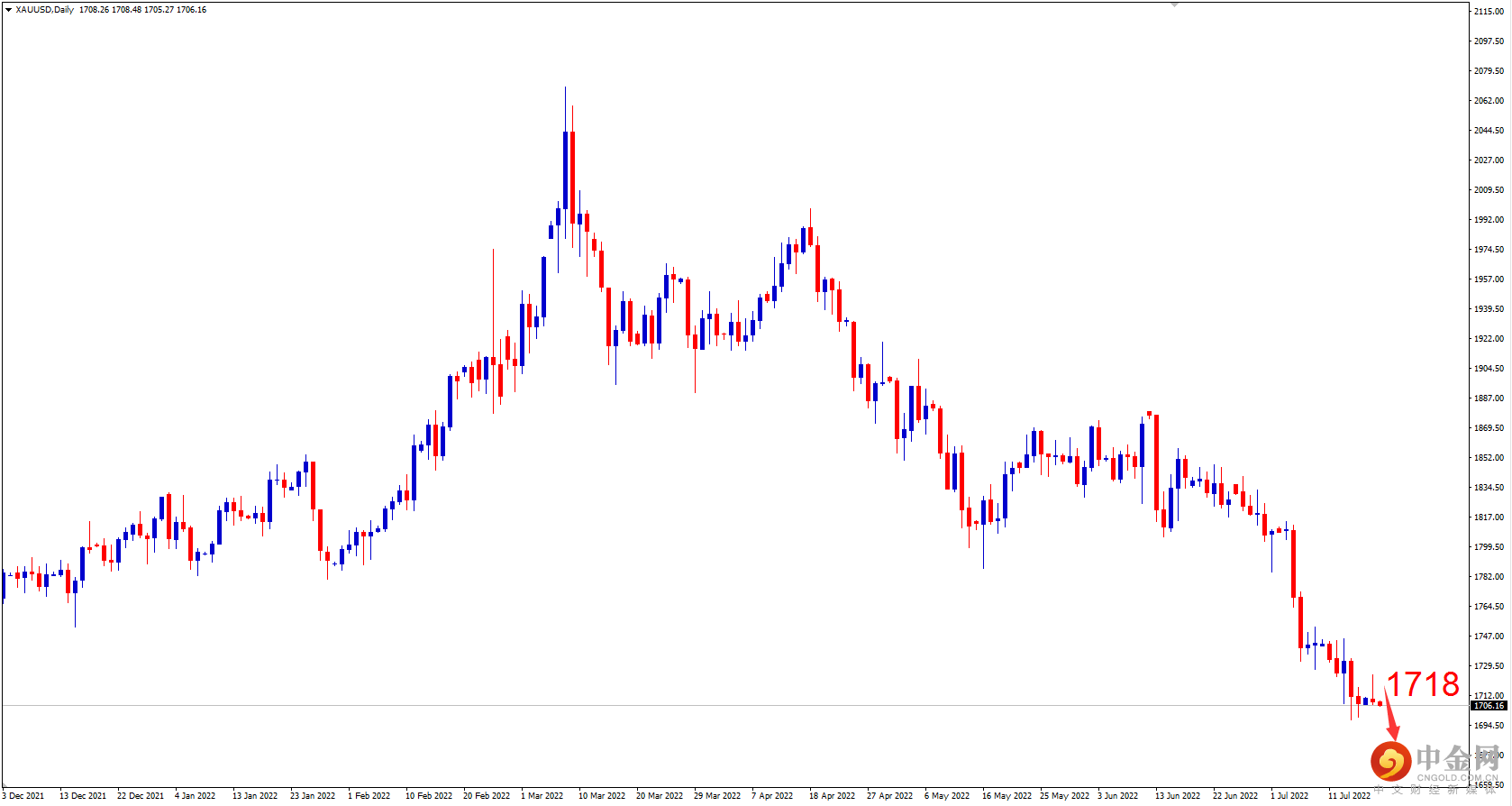 XAUUSD.png