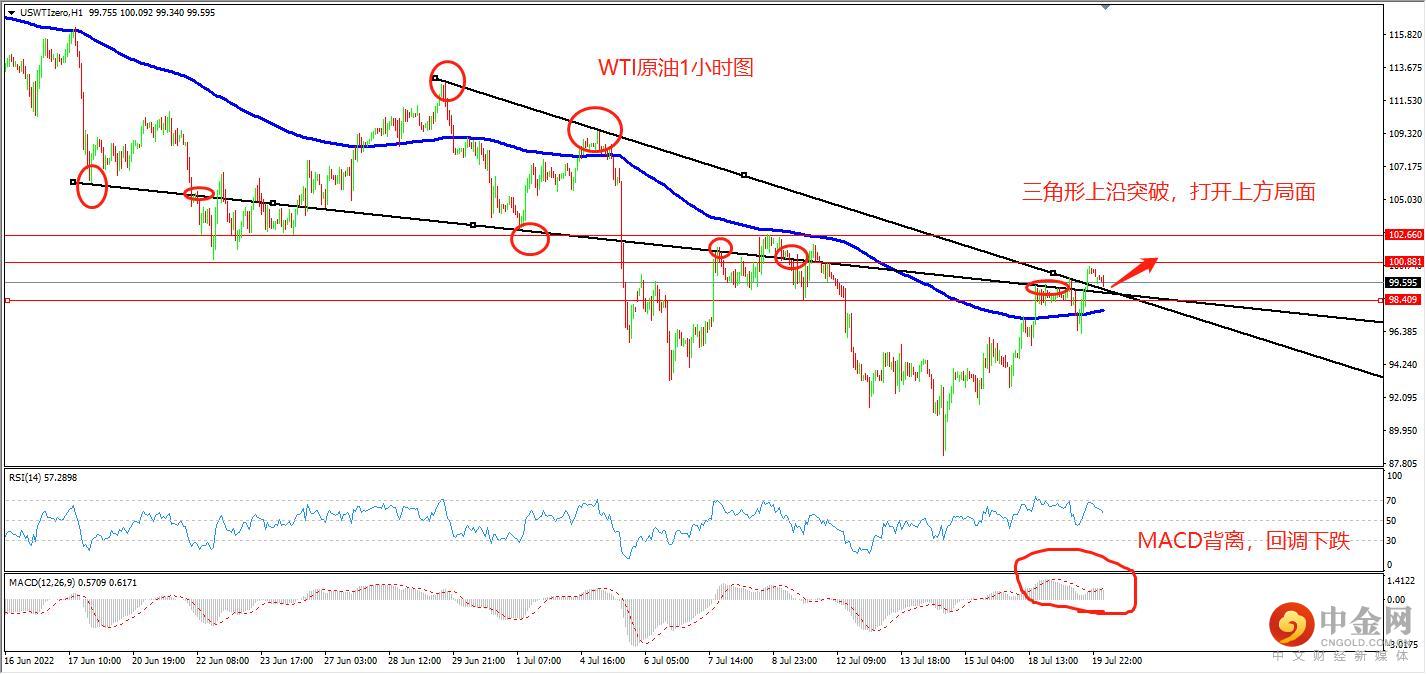 uswti.jpg