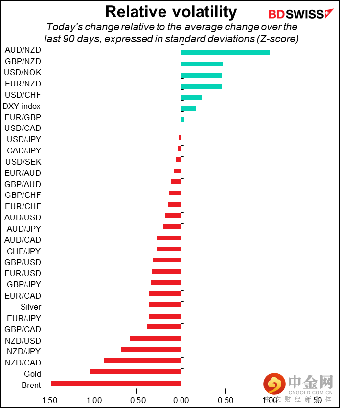 220721-Daily-image20.png 220721-Daily-image20.png