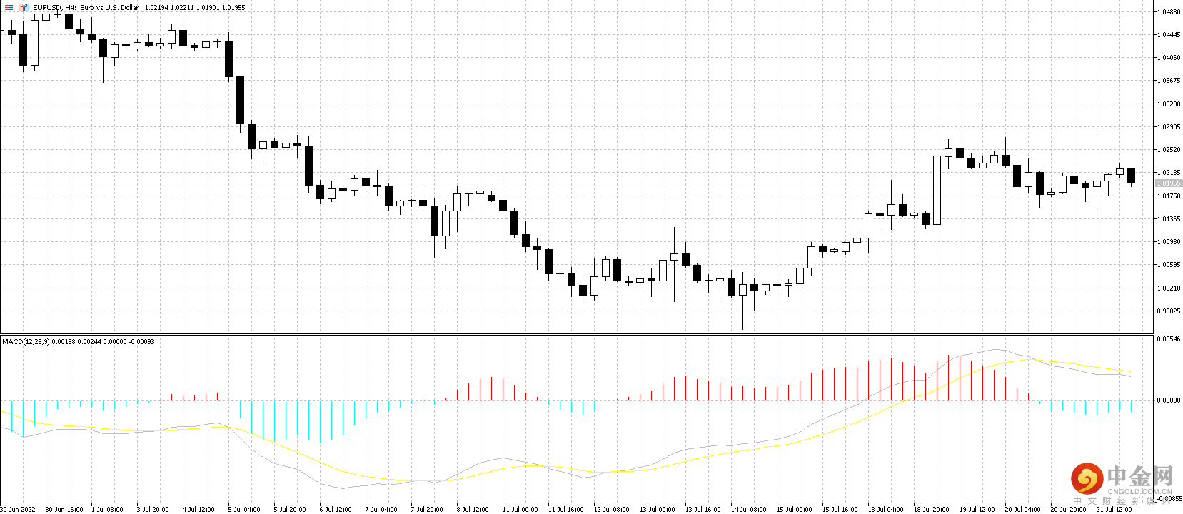 EUR.png