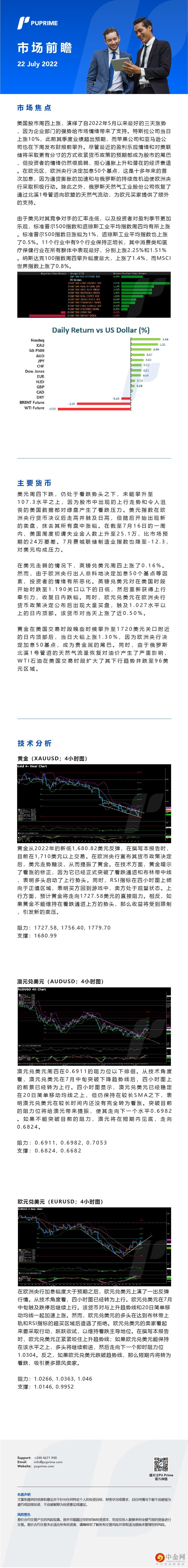 22072022Daily 22072022Daily