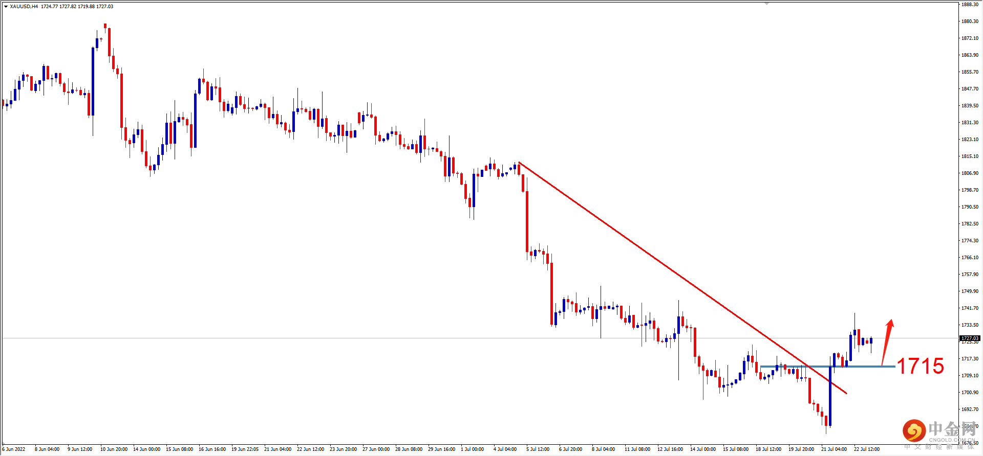 XAUUSD.png