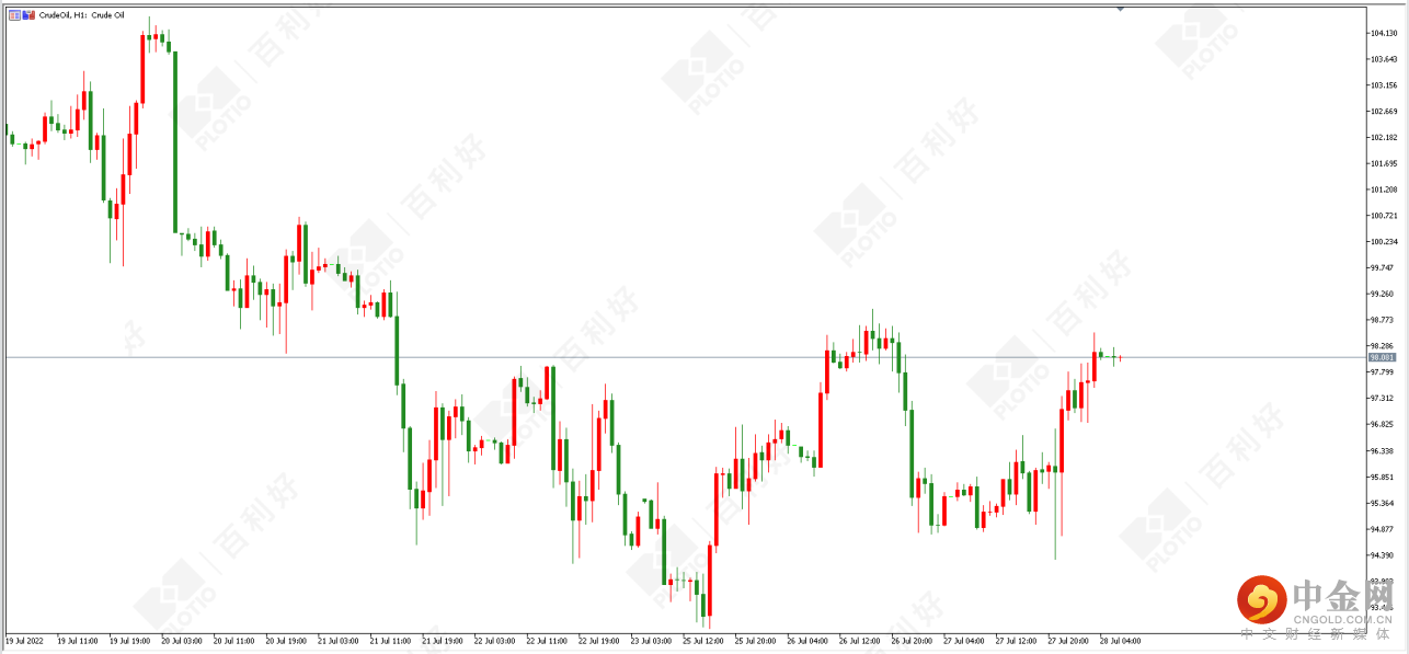 072822.png 072822.png