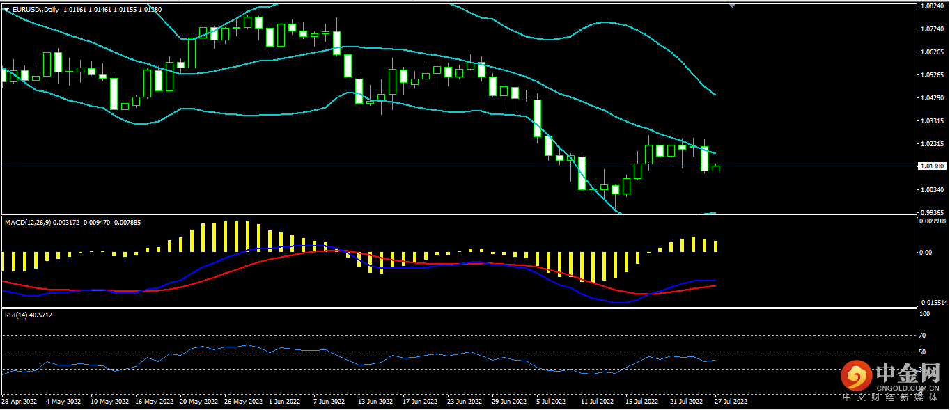 1658893959240494.png 欧美.png