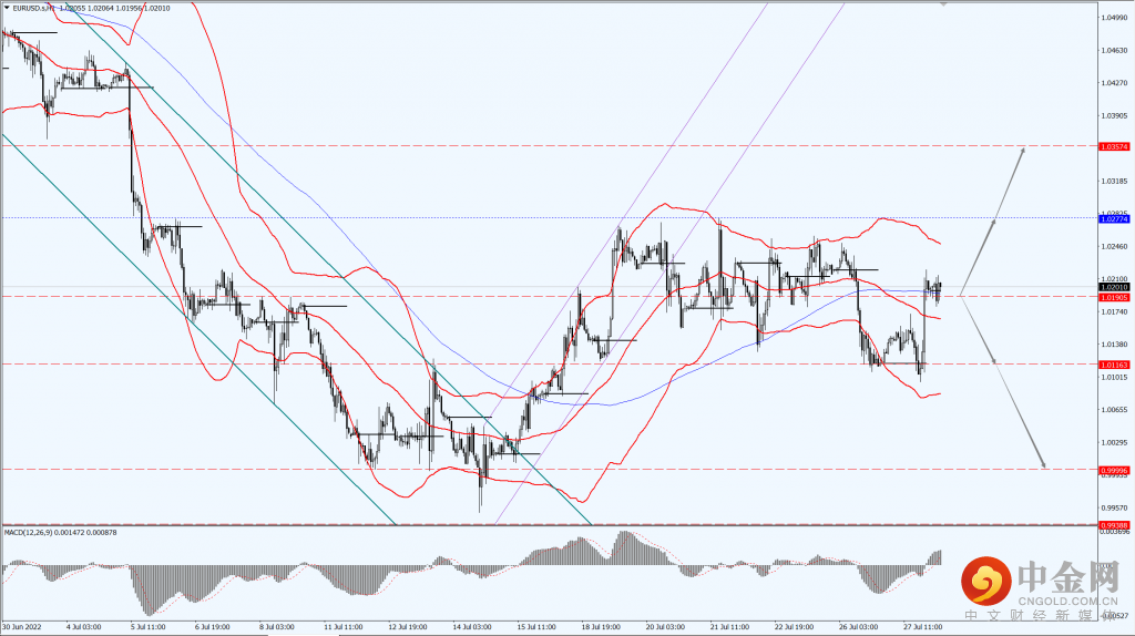 1_每日汇评.png 1_每日汇评.png