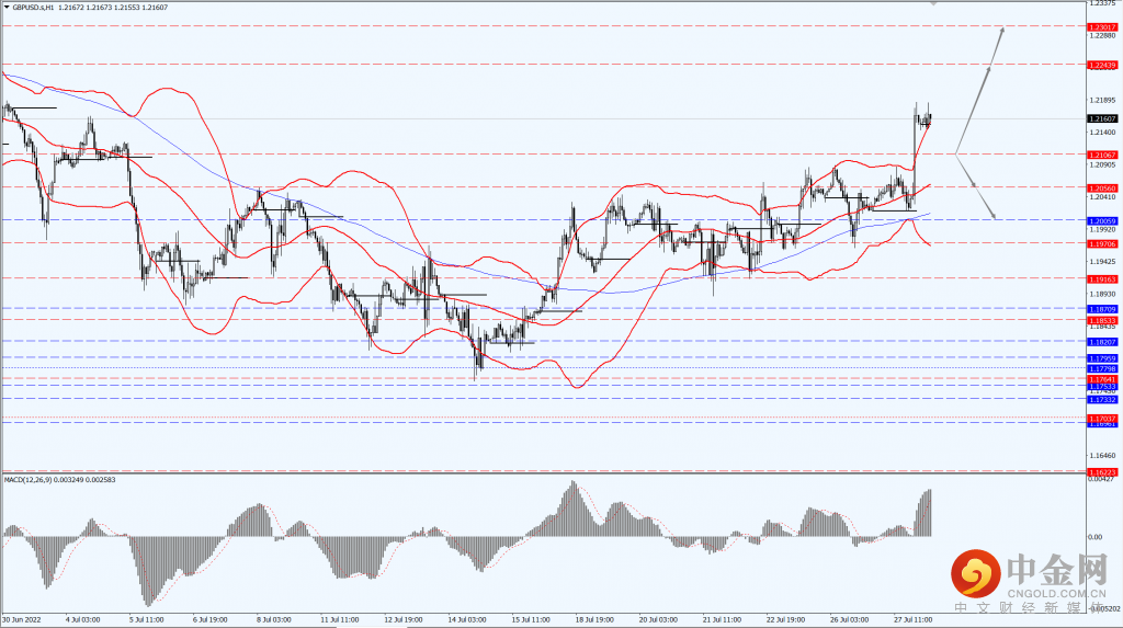 2_每日汇评.png 2_每日汇评.png