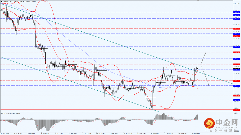 3_每日汇评.png 3_每日汇评.png