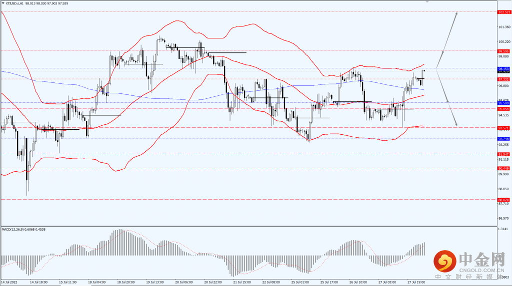 4_每日汇评.png 4_每日汇评.png