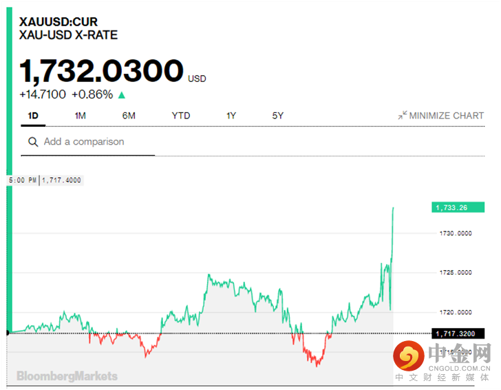 2_熱點.png 2_熱點.png