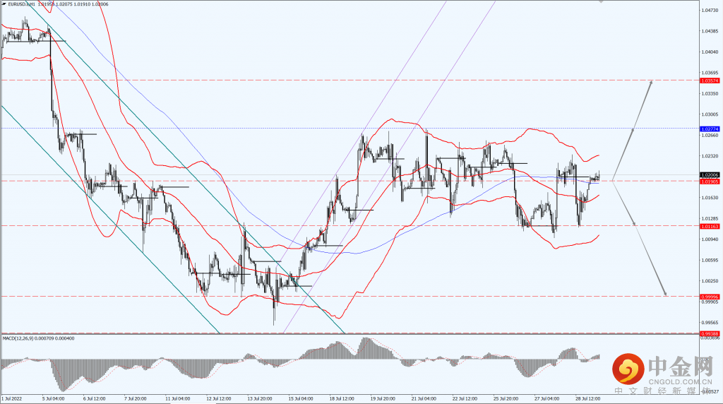 1_每日汇评.png 1_每日汇评.png