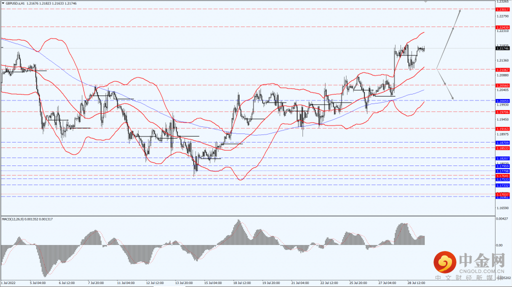 2_每日汇评.png 2_每日汇评.png