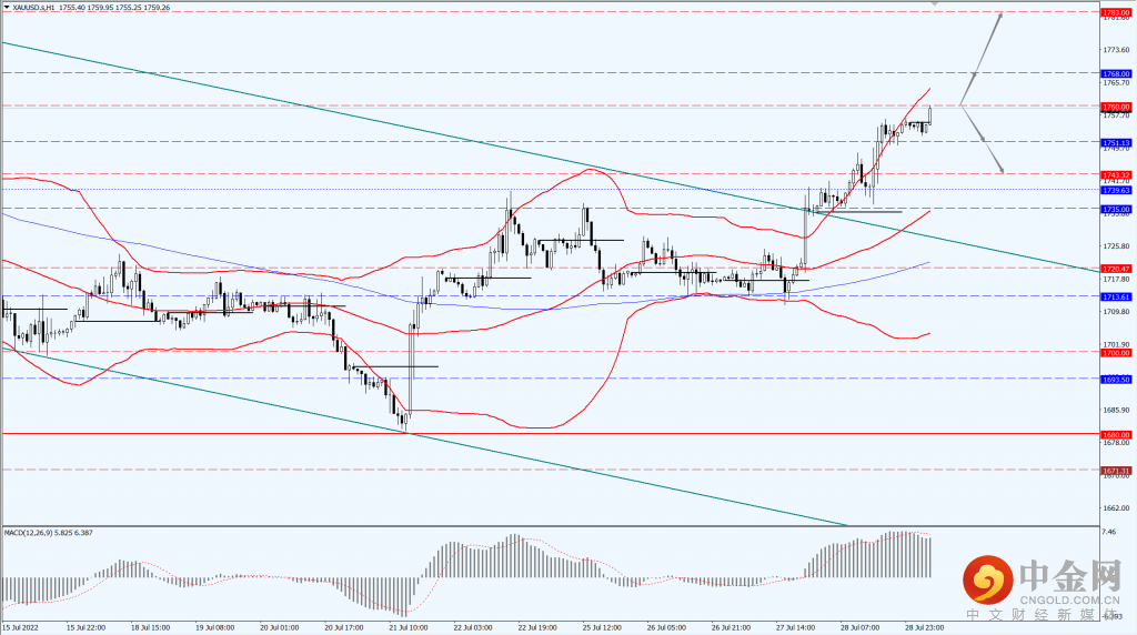 3_每日汇评.png 3_每日汇评.png