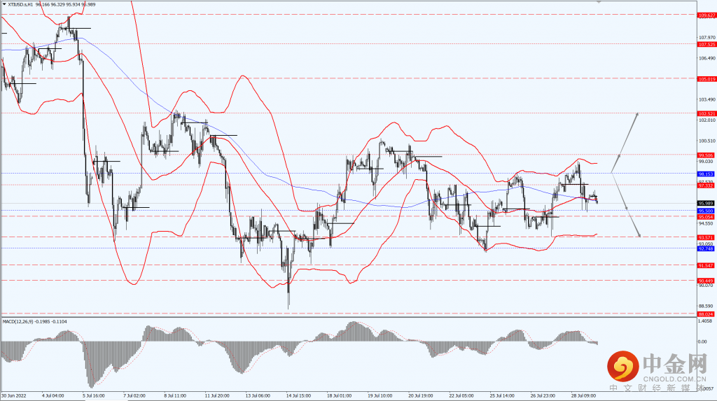 4_每日汇评.png 4_每日汇评.png