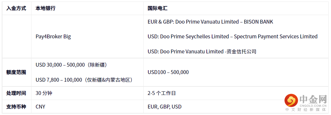2_公司动态.png