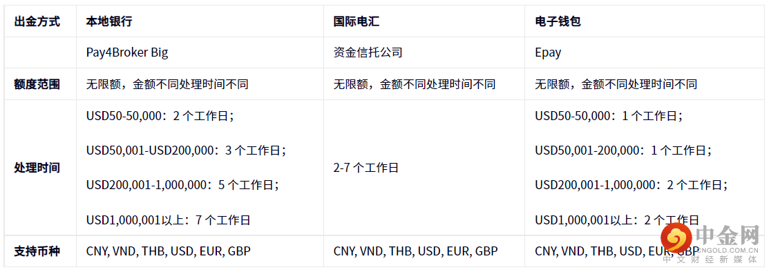 3_公司动态.png